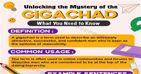 is gigachad real|Gigachad: Meaning Of The Teen Slang